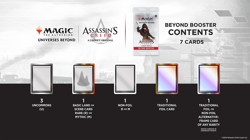 Assassin's Creed ACR Beyond Booster Box